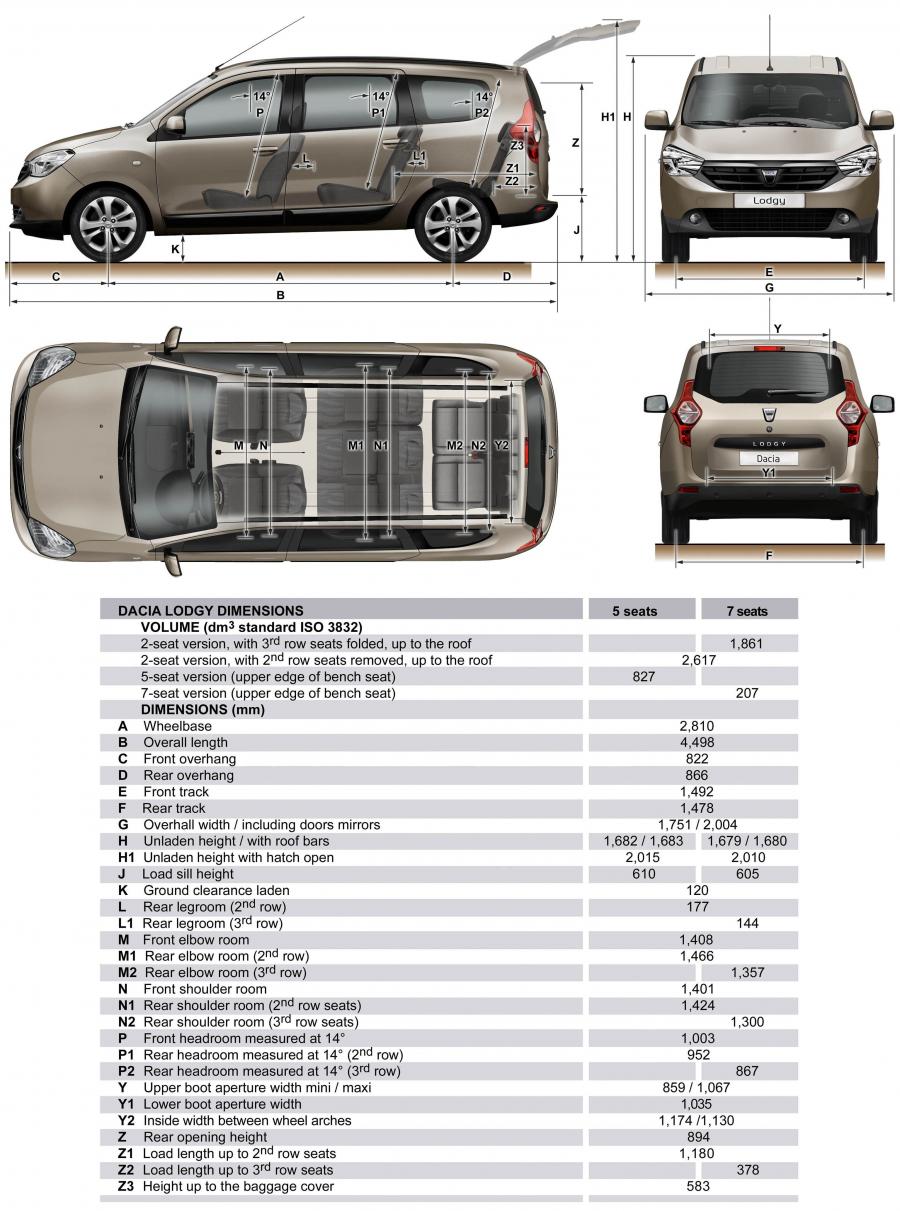  Dacia Lodgy 2012 года  (фото 57 из 75)